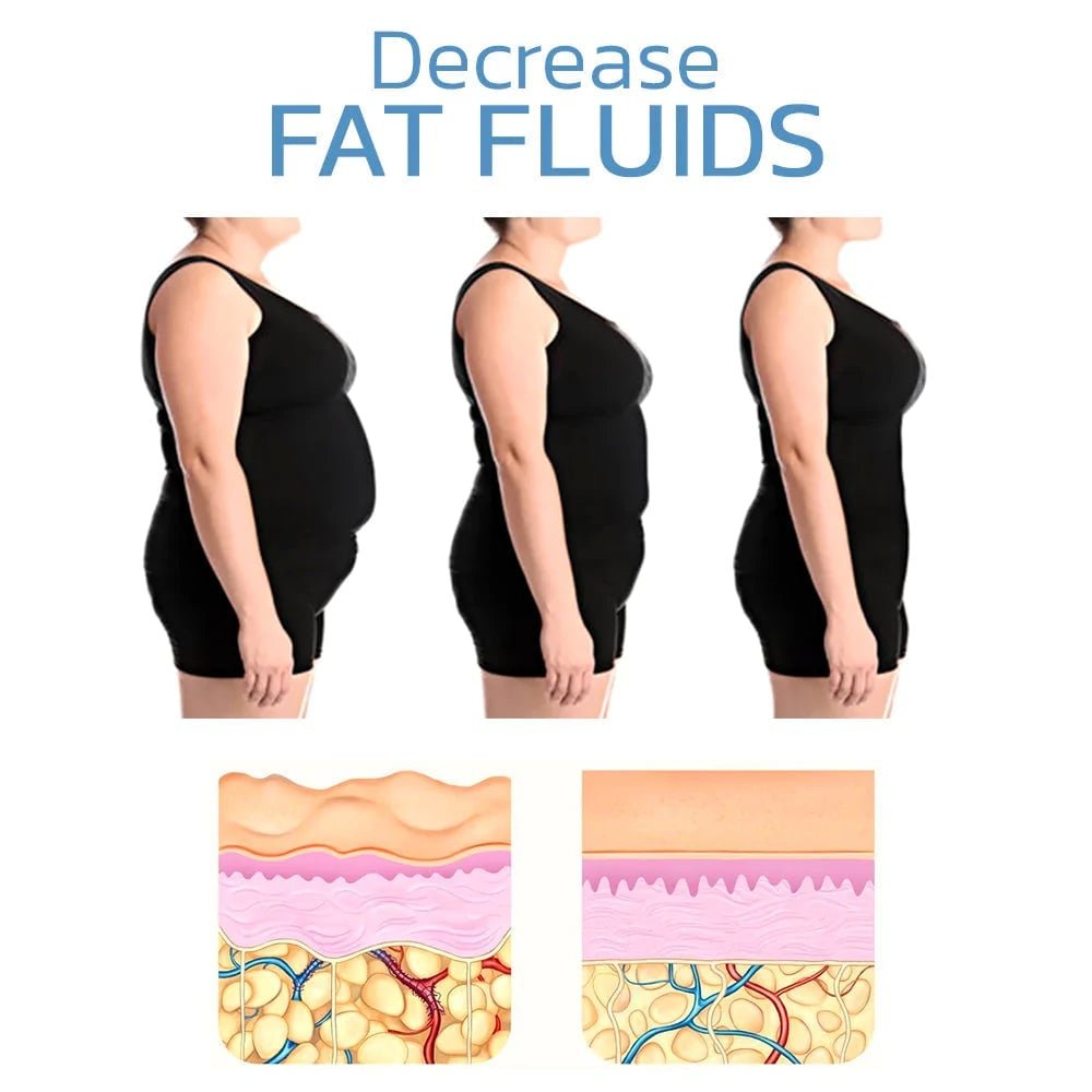 Samohrejivá kolenná ortéza: rýchla úľava od bolesti